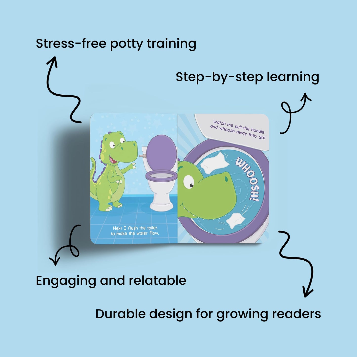Dino Potty: Fun & Encouraging Potty Training Book for Toddlers Ages 2+ - Rhyming Childrens Book for Boys & Girls - Toddler Potty Book with Colorful Pictures - Perfect Toilet Training Gift