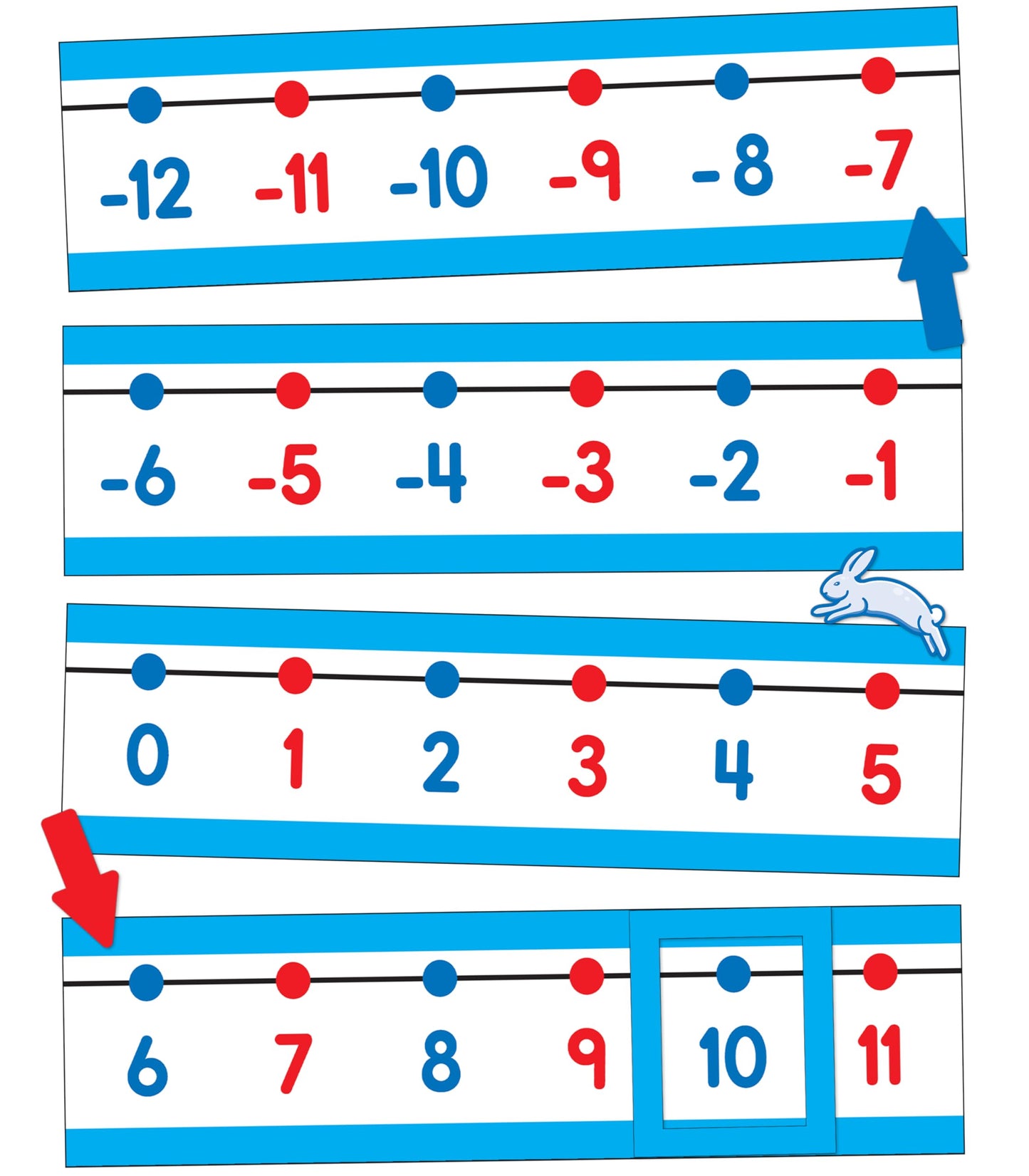 Carson Dellosa 14-Piece Number Line for Classroom Wall, Number Line With Color-Coded Even & Odd Numbers, Colorful Number Line Accents, Classroom Number Line for Wall and Bulletin Board