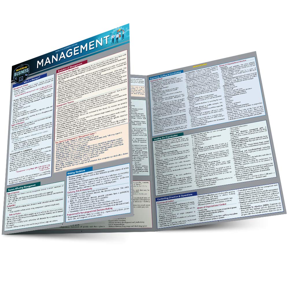 Management: a QuickStudy Laminated Reference Guide (Quickstudy Reference Guide)
