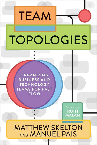 Team Topologies: Organizing Business and Technology Teams