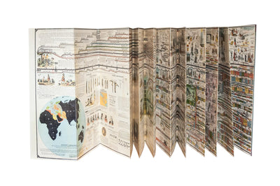 Adams Synchronological Chart or Map of History - Historical