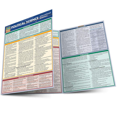 Political Science: Int'L Relations