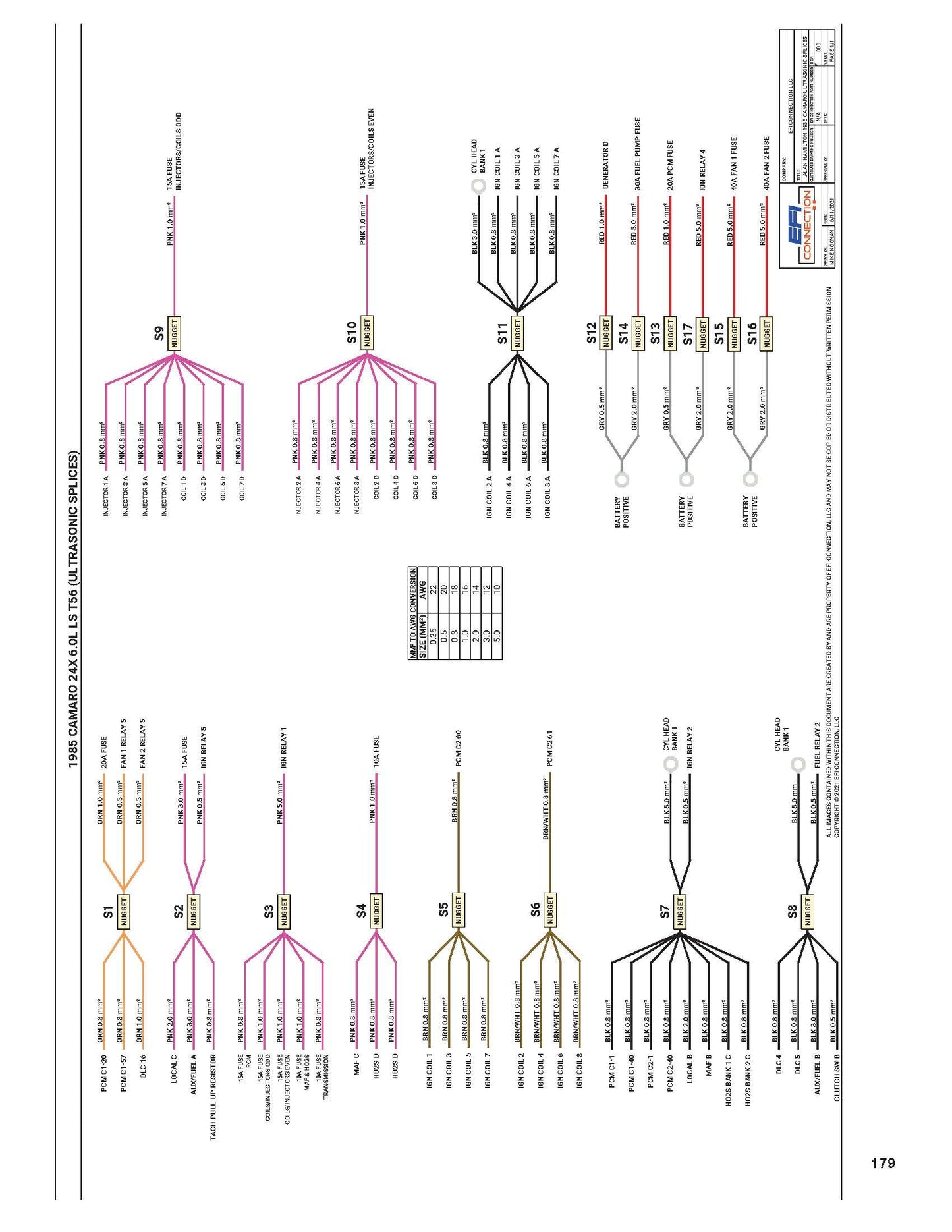 LS Gen III Engine Wiring Systems: 1997-2007 (Performance How-to, SA516)