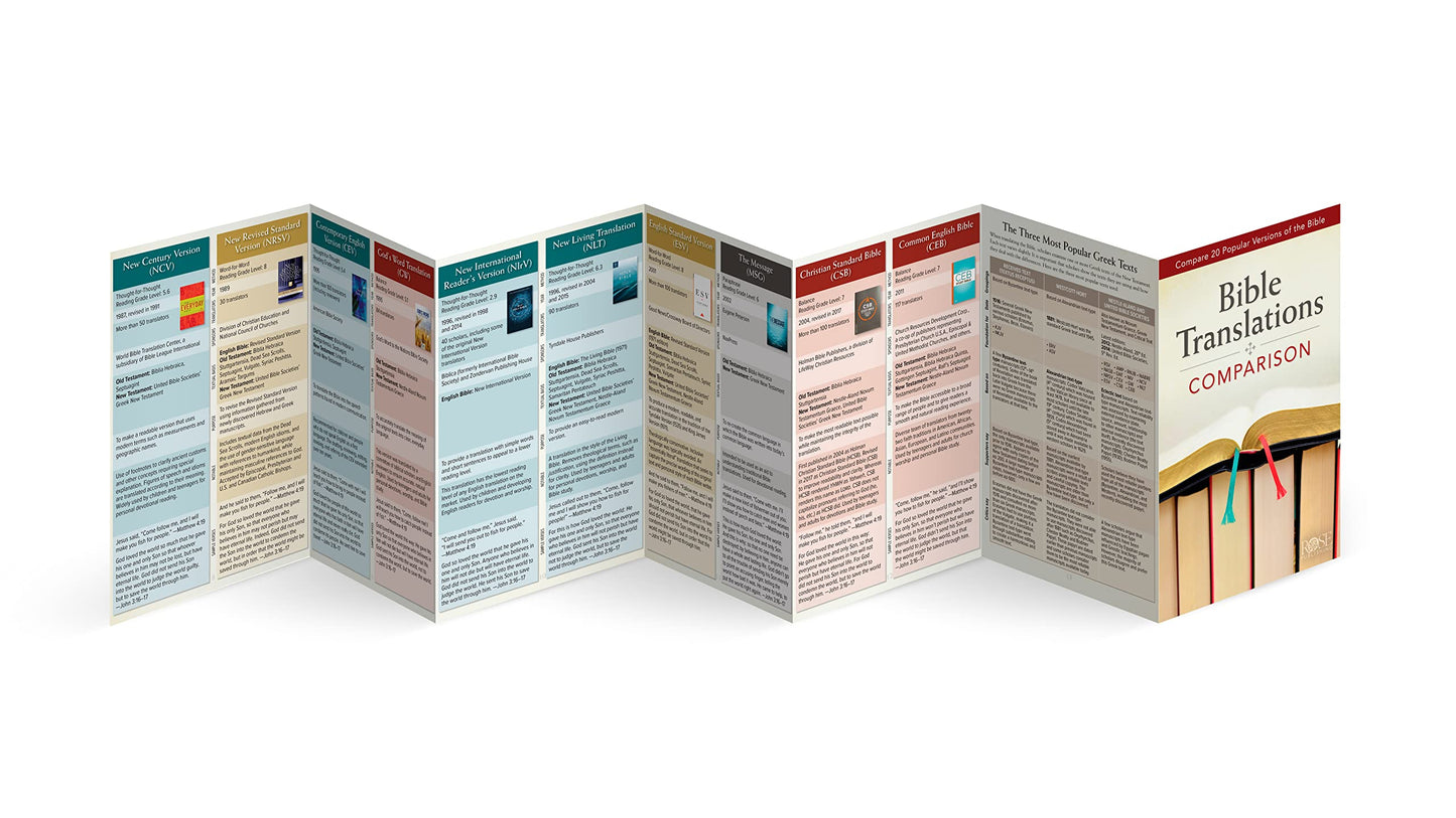 Bible Translations Comparison pamphlet: Compare 20 Popular Versions of the Bible (Compare 20 Bible Translations)