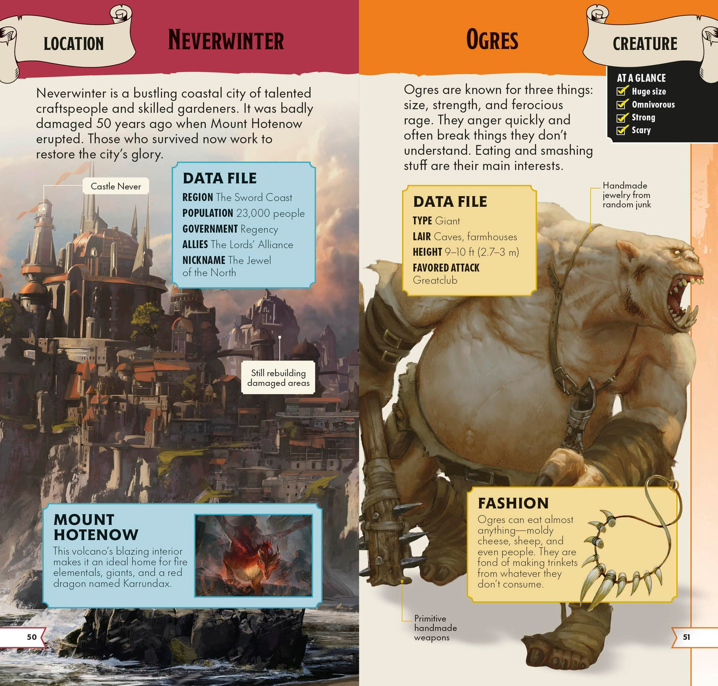 Dungeons & Dragons Pocket Expert