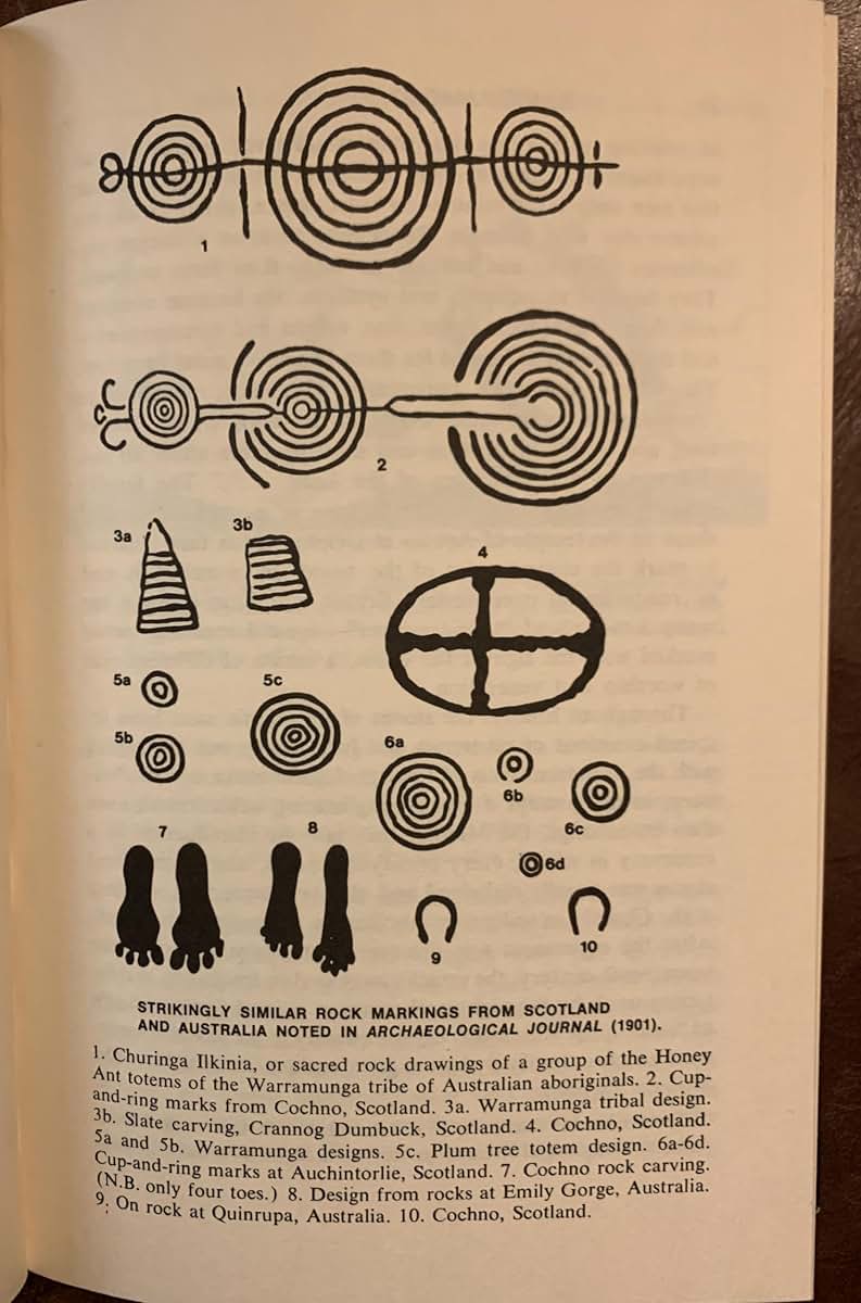 Earth magic