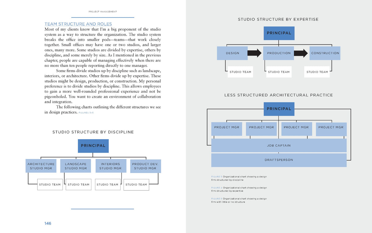 The Business of Design: Balancing Creativity and Profitability (business and career guide to creating a successful design firm)