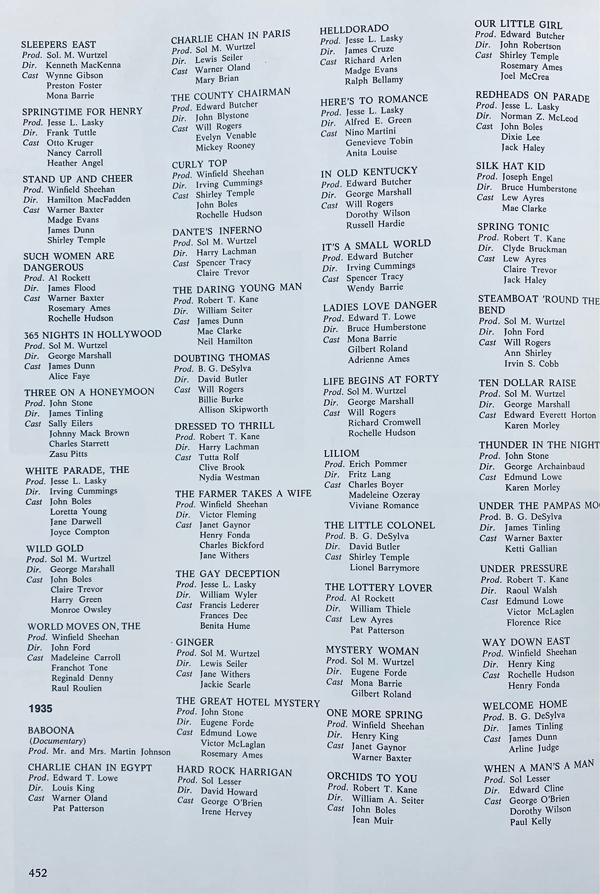 The films of 20th Century-Fox: A pictorial history
