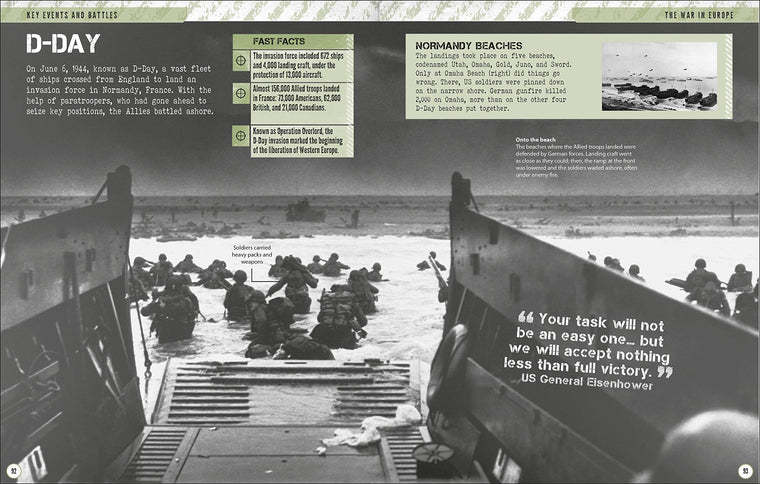 World War II: A Visual Encyclopedia of the Second World War (DK Children's Visual Encyclopedias) — back cover