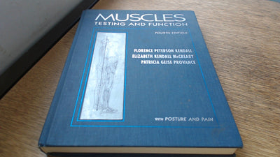 Muscles : Testing and Function