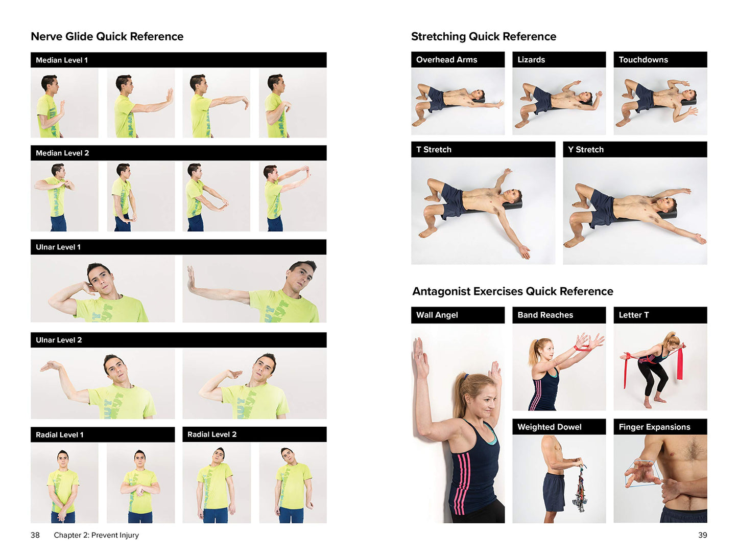 Climb Injury-Free: A Proven Injury Prevention and Rehabilitation System
