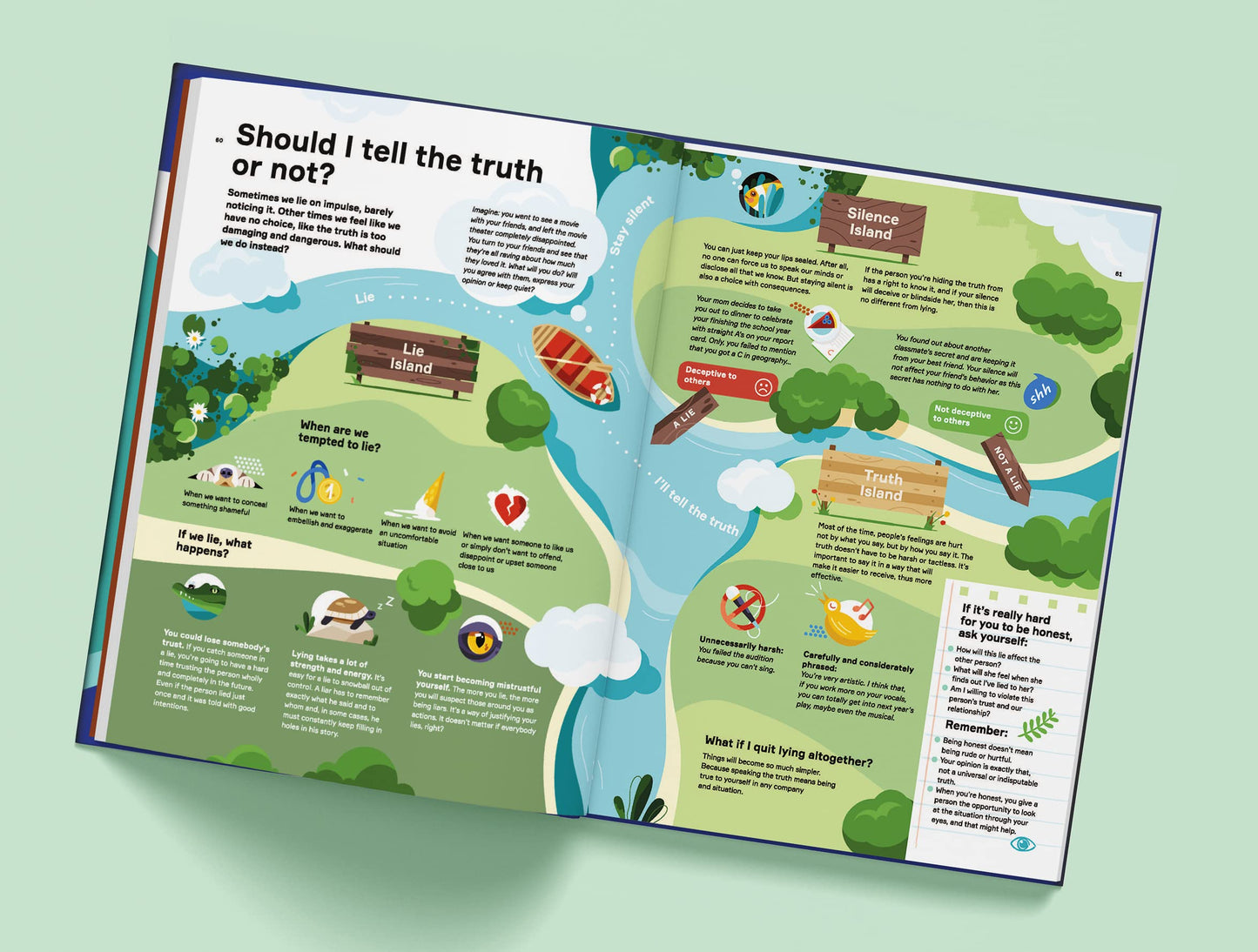 Life Skills 101: All You Need, But Won?t Learn in School. Essential Life Skills For Teens Told Through Infographics. Books For Teens on Social Skills and Mindfulness for Developing Personalities