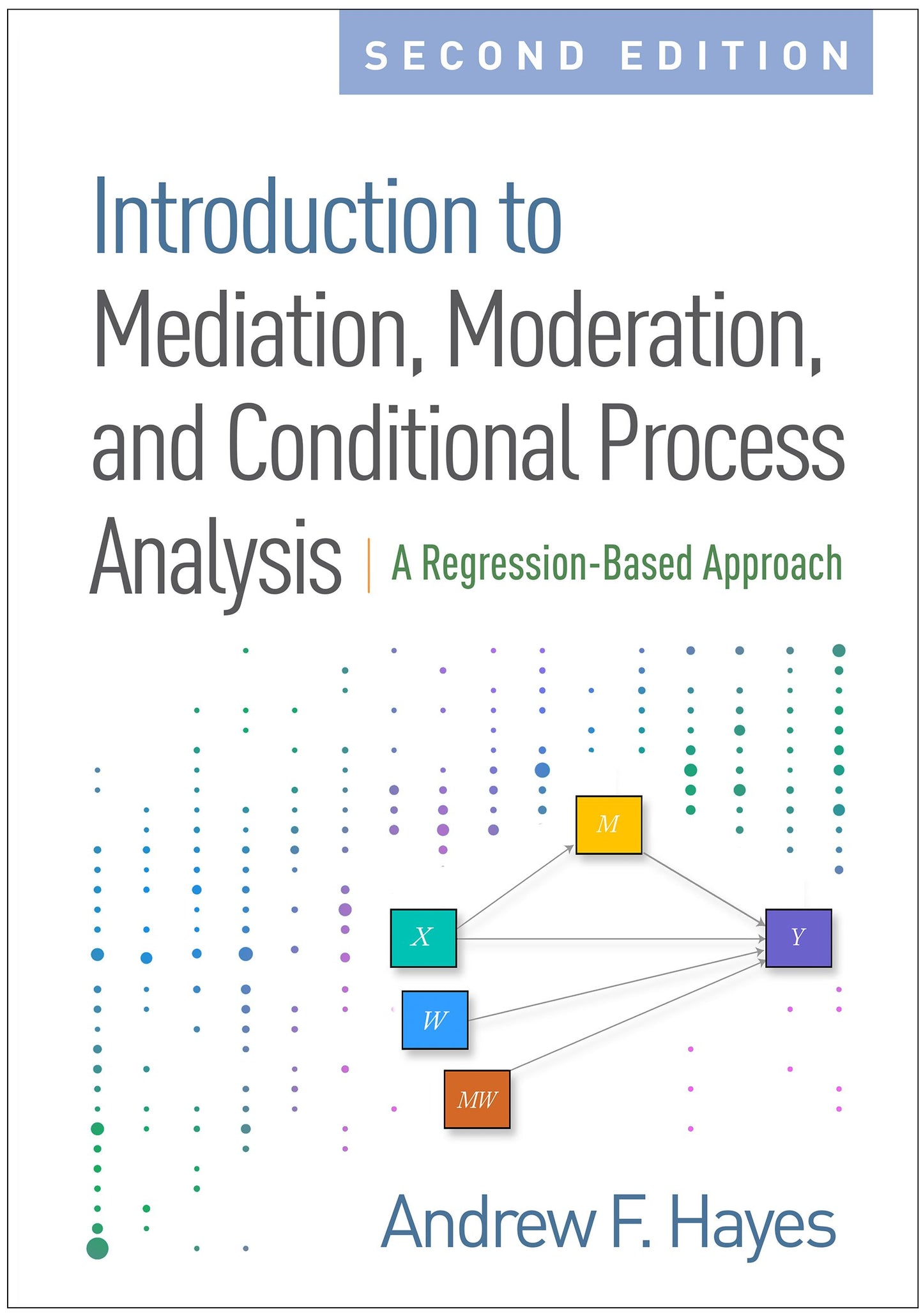 Introduction to Mediation, Moderation, and Conditional Process Analysis, Second Edition: A Regression-Based Approach (Methodology in the Social Sciences)