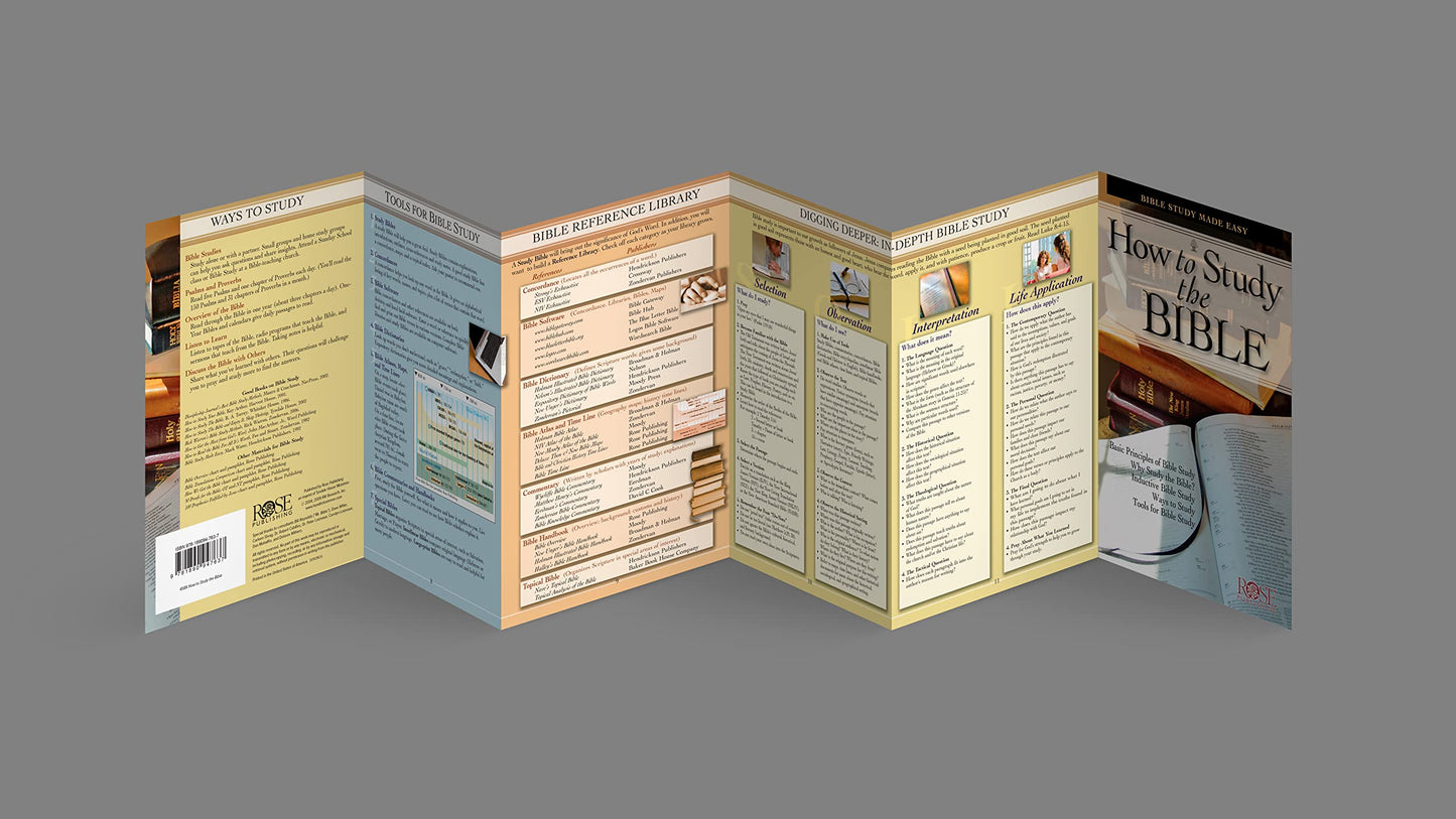 How to Study the Bible: Bible Study Made Easy