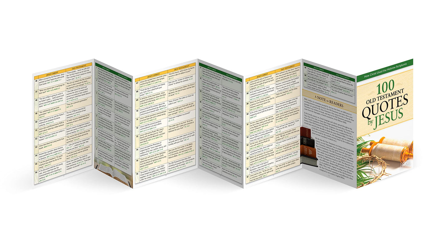 100 Old Testament Quotes by Jesus: How Christ Used the Hebrew Scriptures