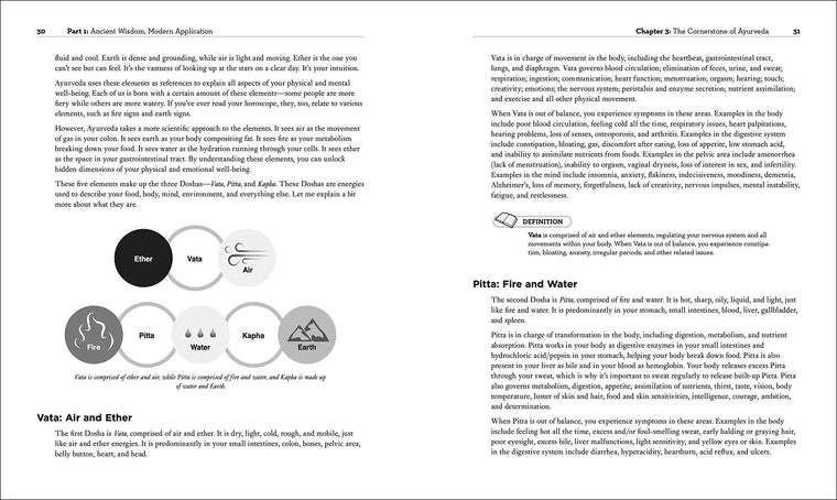 Ayurveda (Idiot's Guides) — back cover