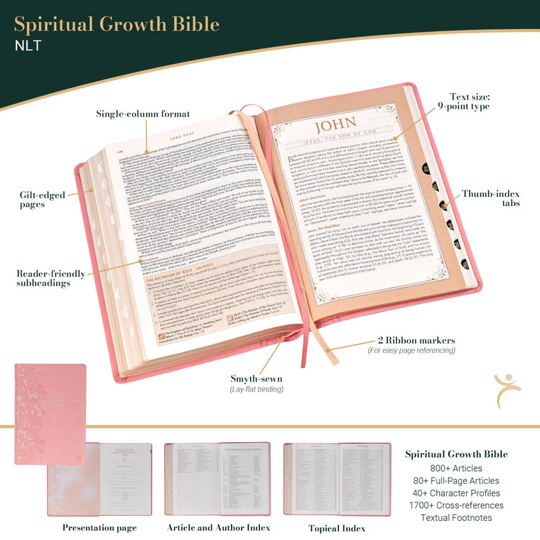 The Spiritual Growth Bible, Study Bible, NLT - New Living Translation Holy Bible, Faux Leather, Pink (NLT Spiritual Growth Editions) — back cover