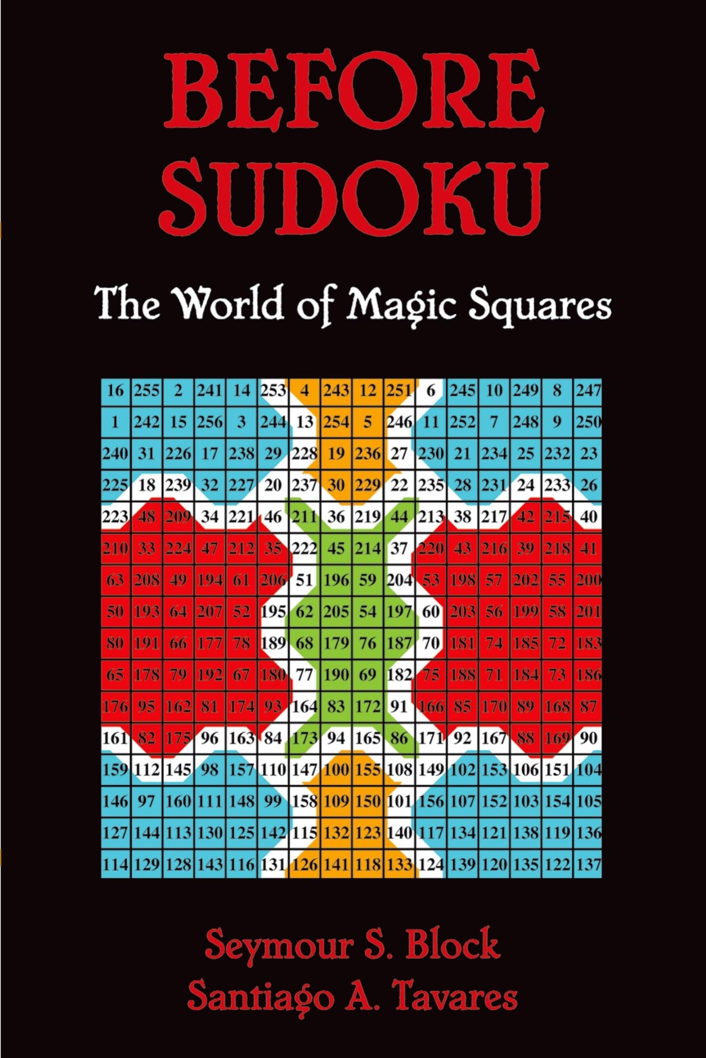 Before Sudoku: The World of Magic Squares