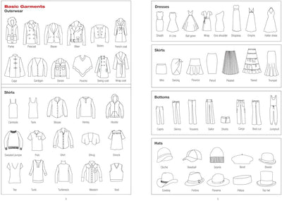 Essentials Fashion Sketchbook (366 Figure Templates) by Miakarts Books