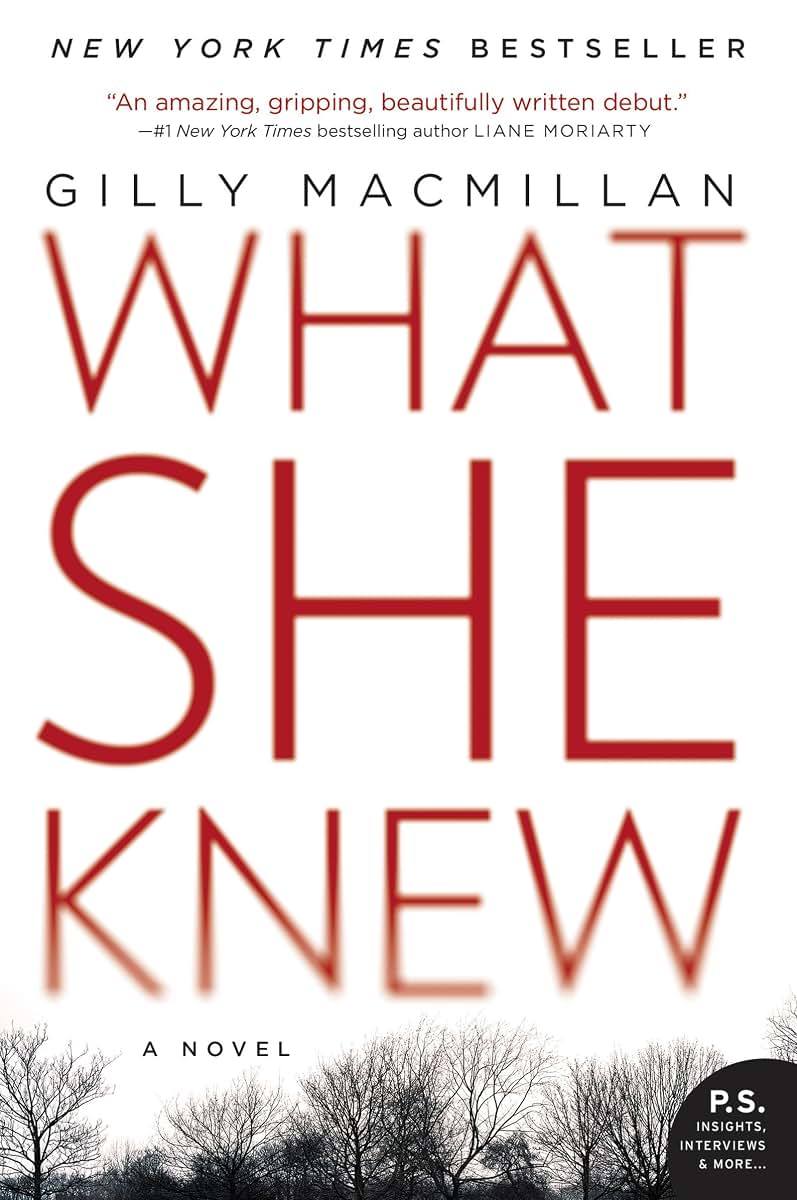 What She Knew: A British Domestic Thriller Where Kidnapping Reveals Deadly Family Secrets