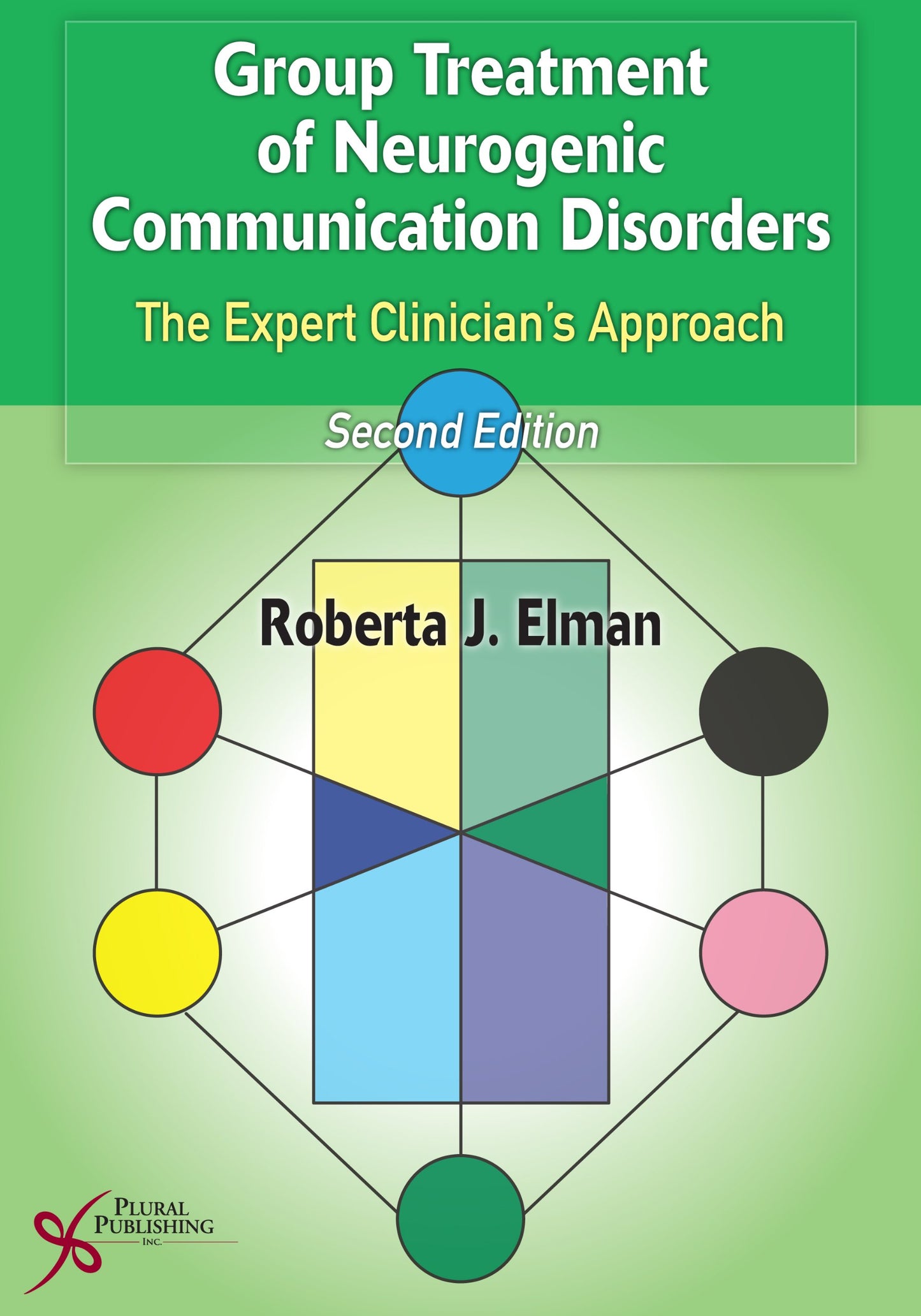 Group Treatment of Neurogenic Communication Disorders: The Expert Clinician's Approach