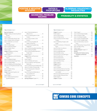 Spectrum 7th Grade Math Workbooks, Mathematics Middle School