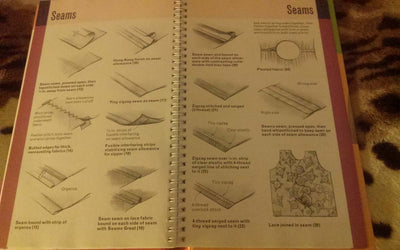 Fabric Savvy: The Essential Guide for Every Sewer
