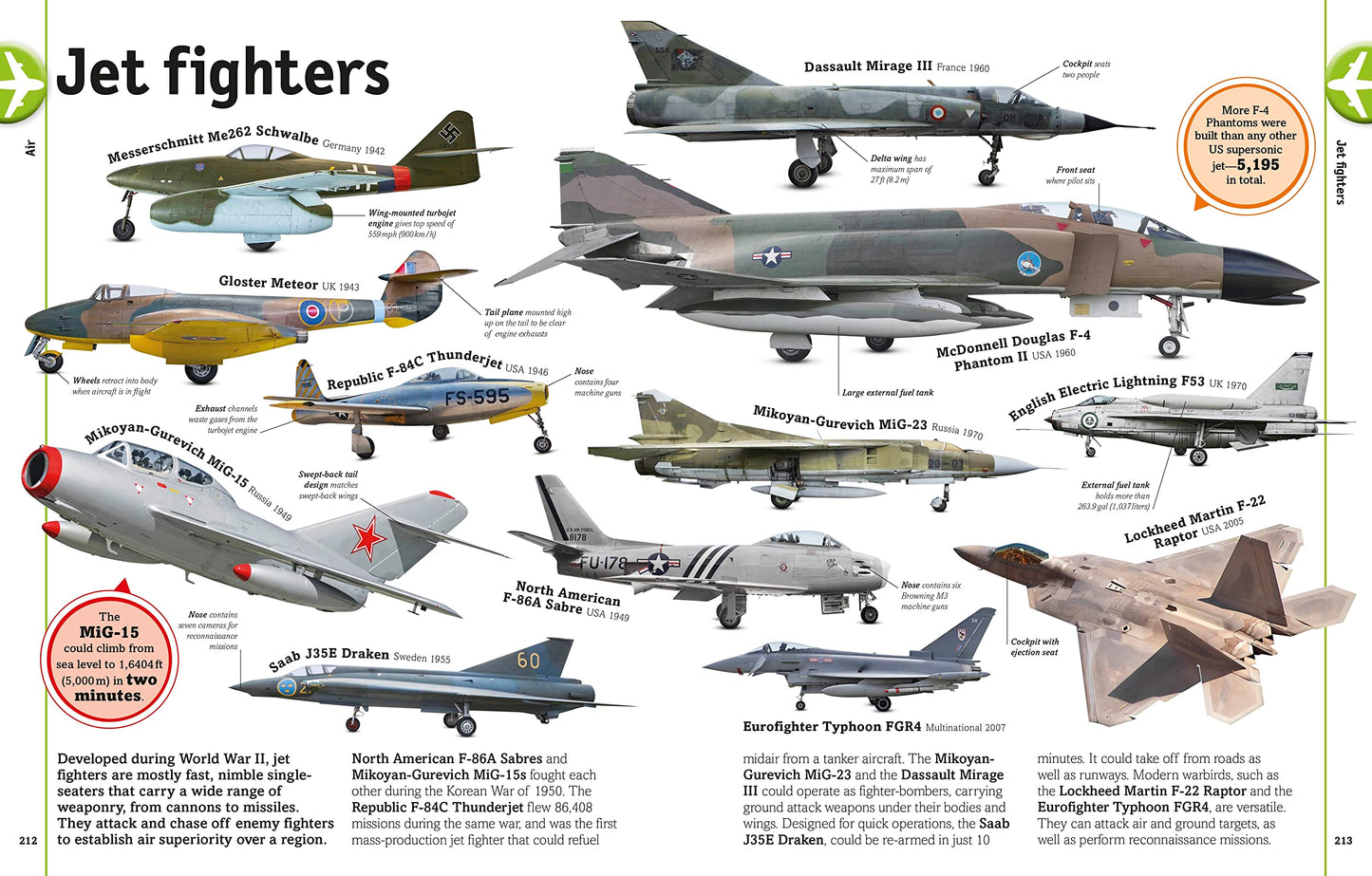 Cars, Trains, Ships, and Planes: A Visual Transportation Encyclopedia for Kids (DK Our World in Pictures)