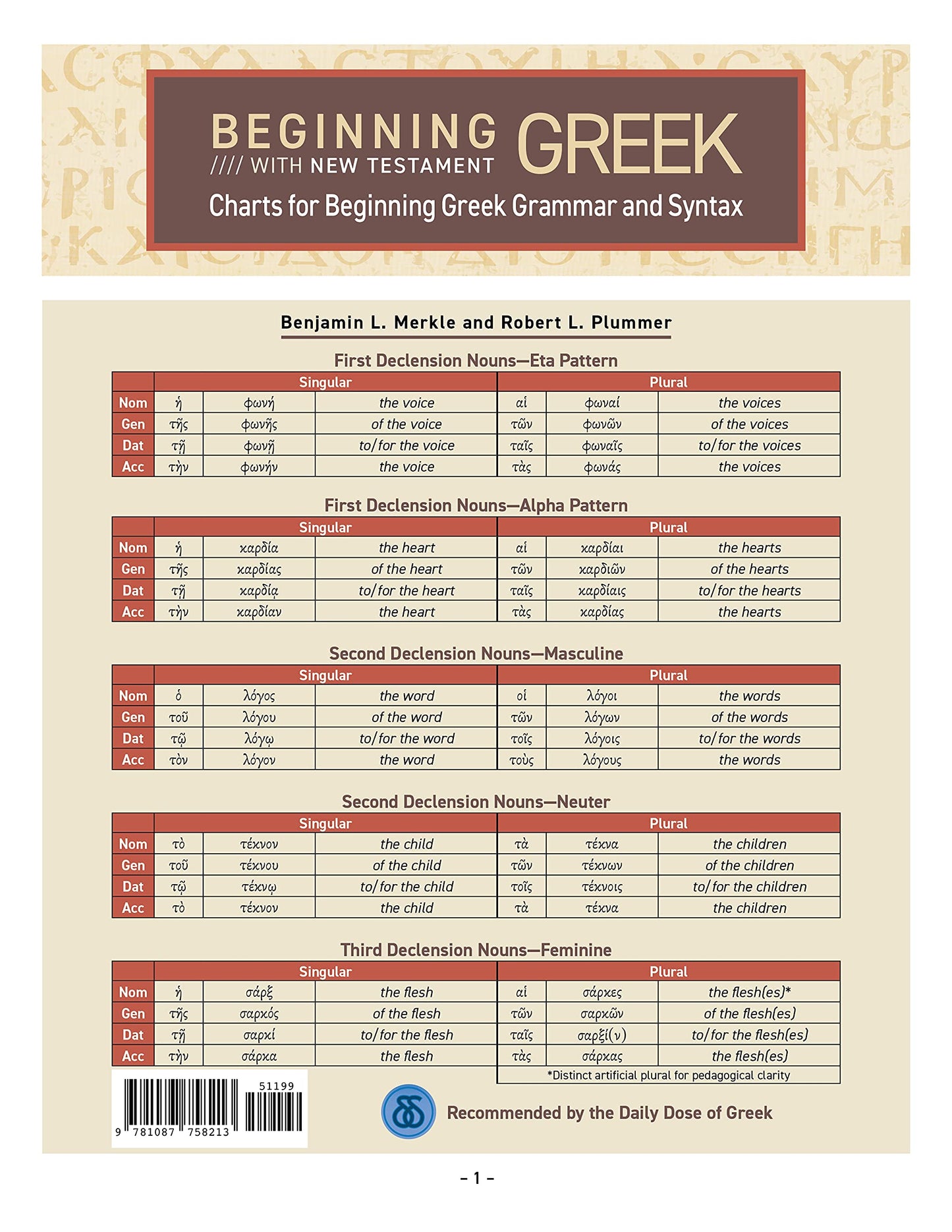 Charts for Beginning Greek Grammar and Syntax: A Quick Reference Guide to Beginning with New Testament Greek