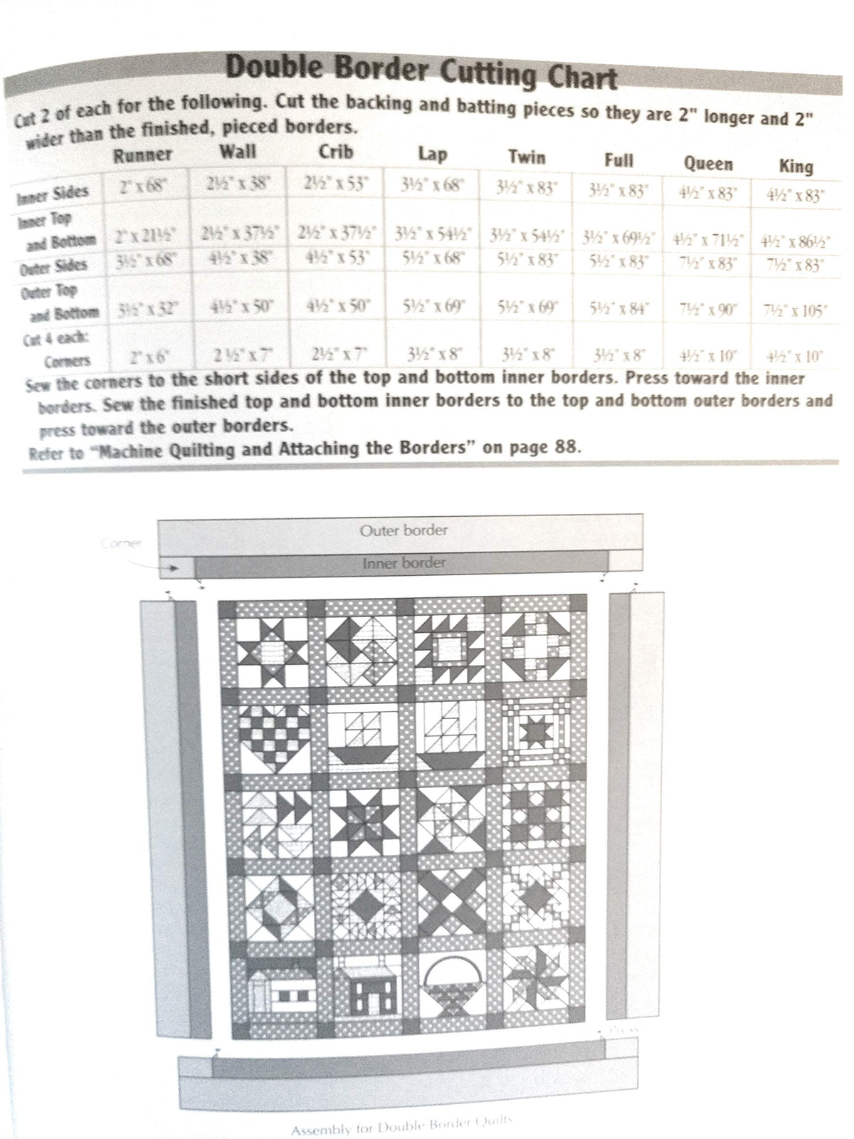 Block by Block: New Techniques for Machine Quilting and Assembly