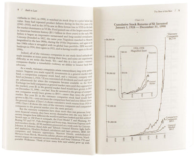 Built to Last: Successful Habits of Visionary Companies