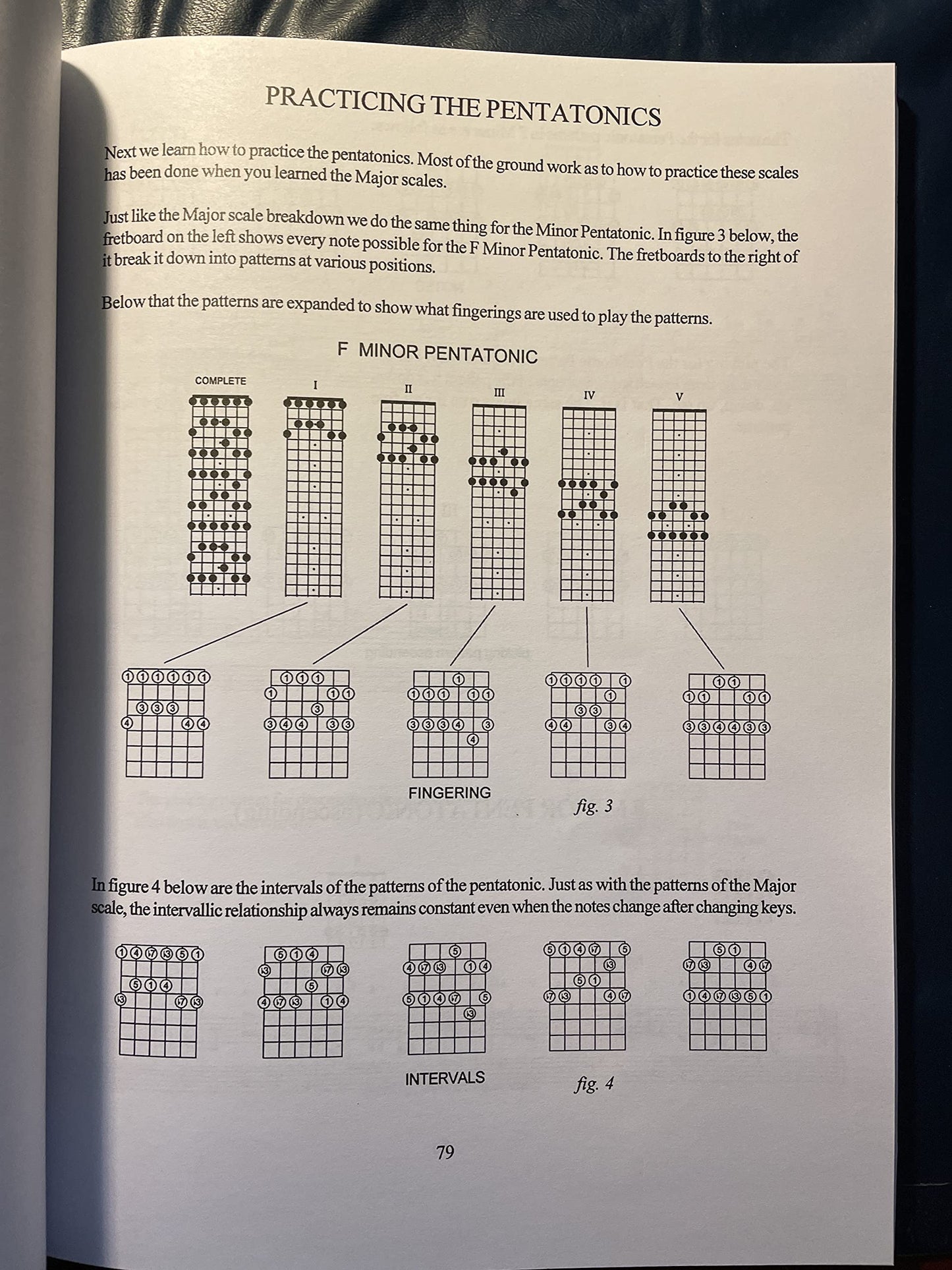 The Guitar Grimoire: The Exercise Book
