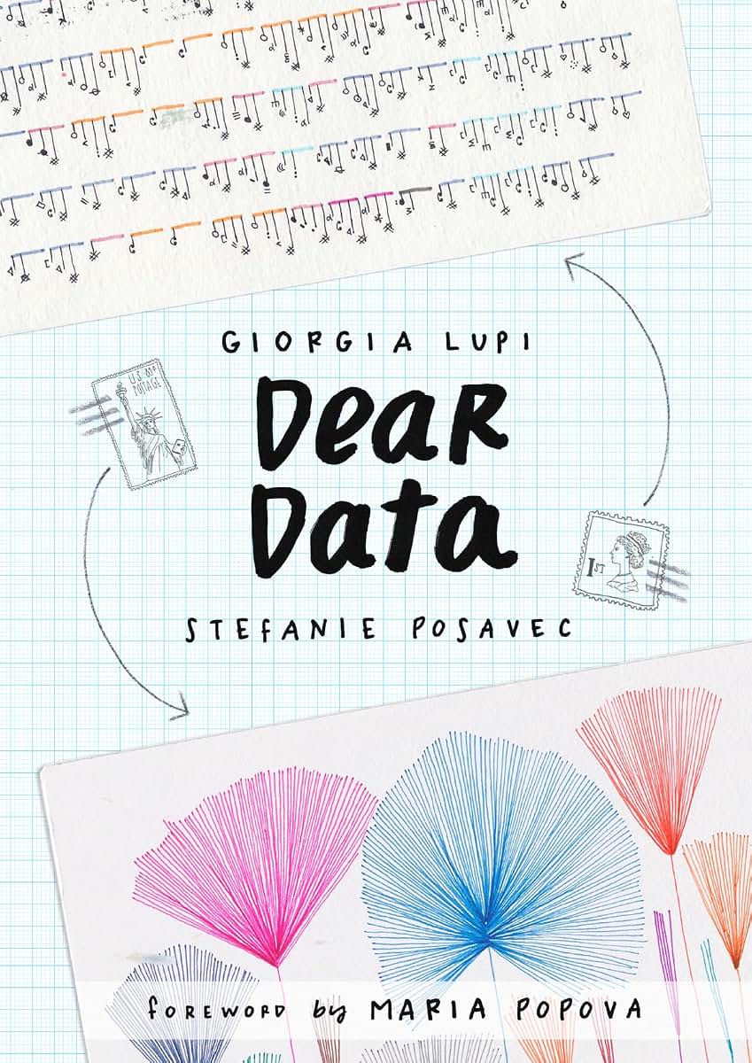 Dear Data: A Friendship in 52 Weeks of Postcards