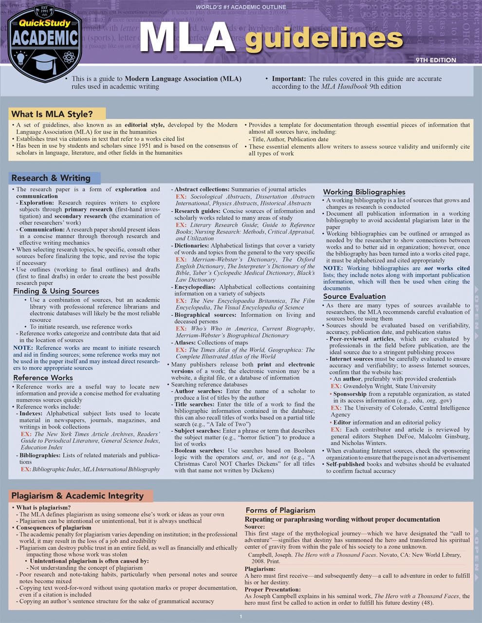 MLA Guidelines - 9th Edition: a QuickStudy Laminated Style Reference Guide