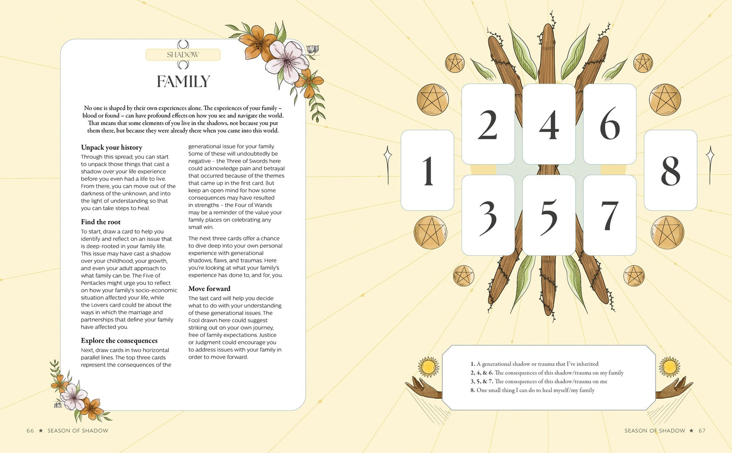 The Tarot Spreads Yearbook: 52 Tarot Spreads for Getting to Know Yourself