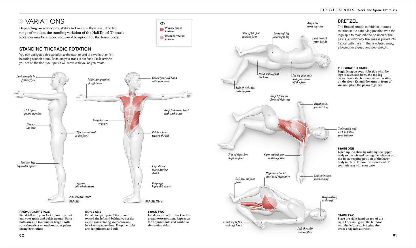 Science of Stretch: Reach Your Flexible Potential by Miakarts Books