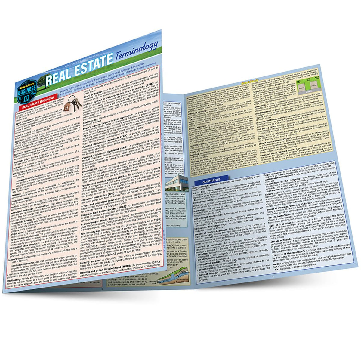 Real Estate Terminology: a QuickStudy Laminated Reference Guide