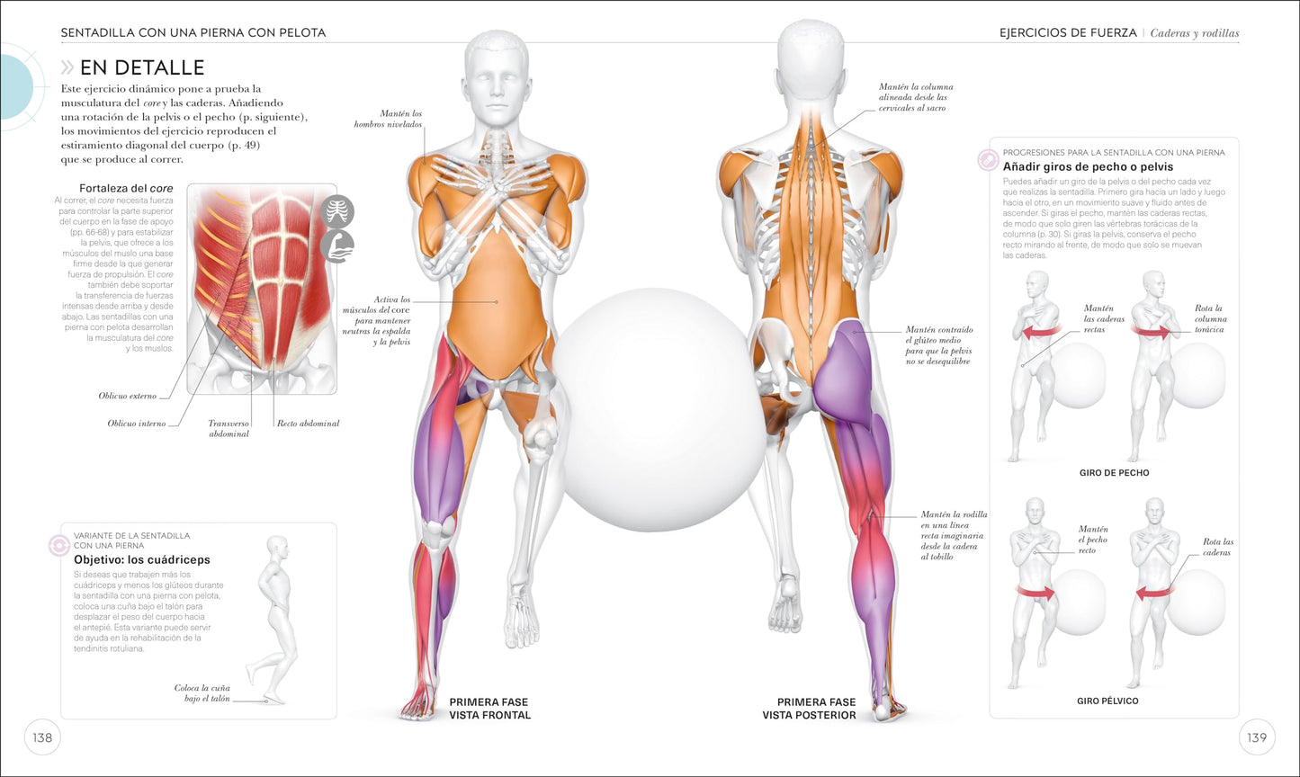 Running (Science of Running): Mejora tu técnica, evita lesiones, perfecciona tu entrenamiento (Spanish Edition)