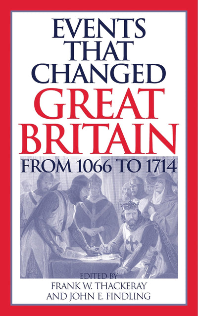 Events that Changed Great Britain from 1066 to 1714