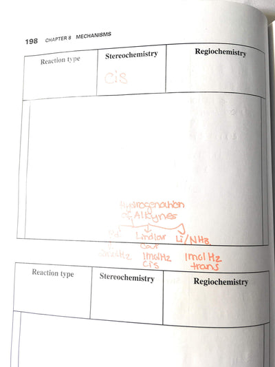Organic Chemistry I as a Second Language: Translating the Ba