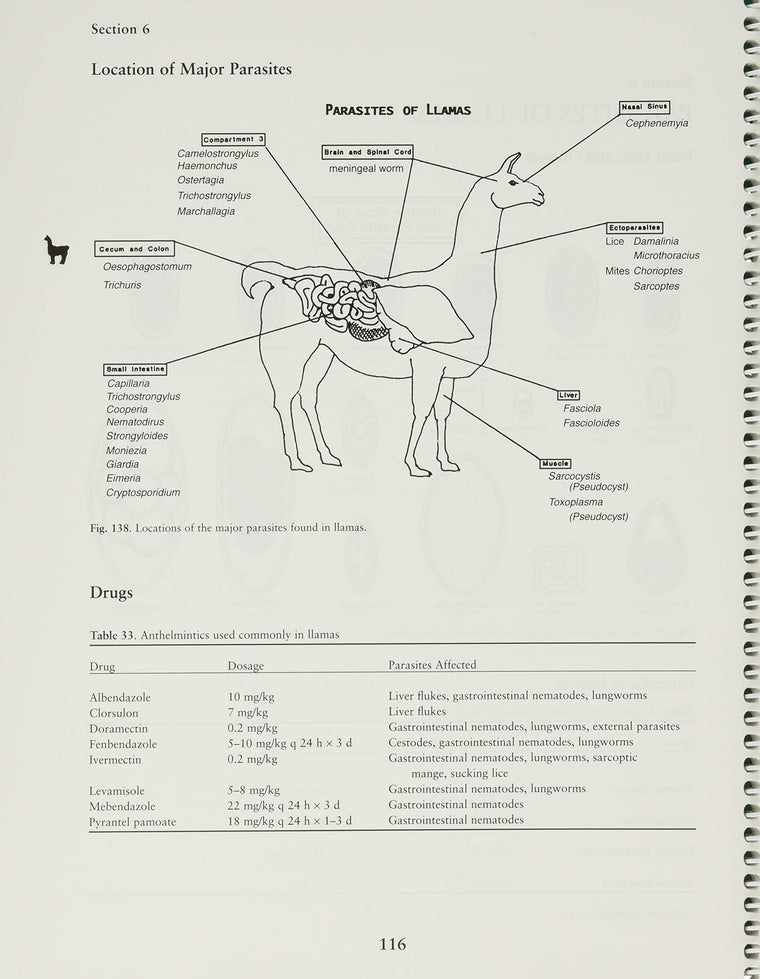 Veterinary Parasitology Reference Manual — back cover