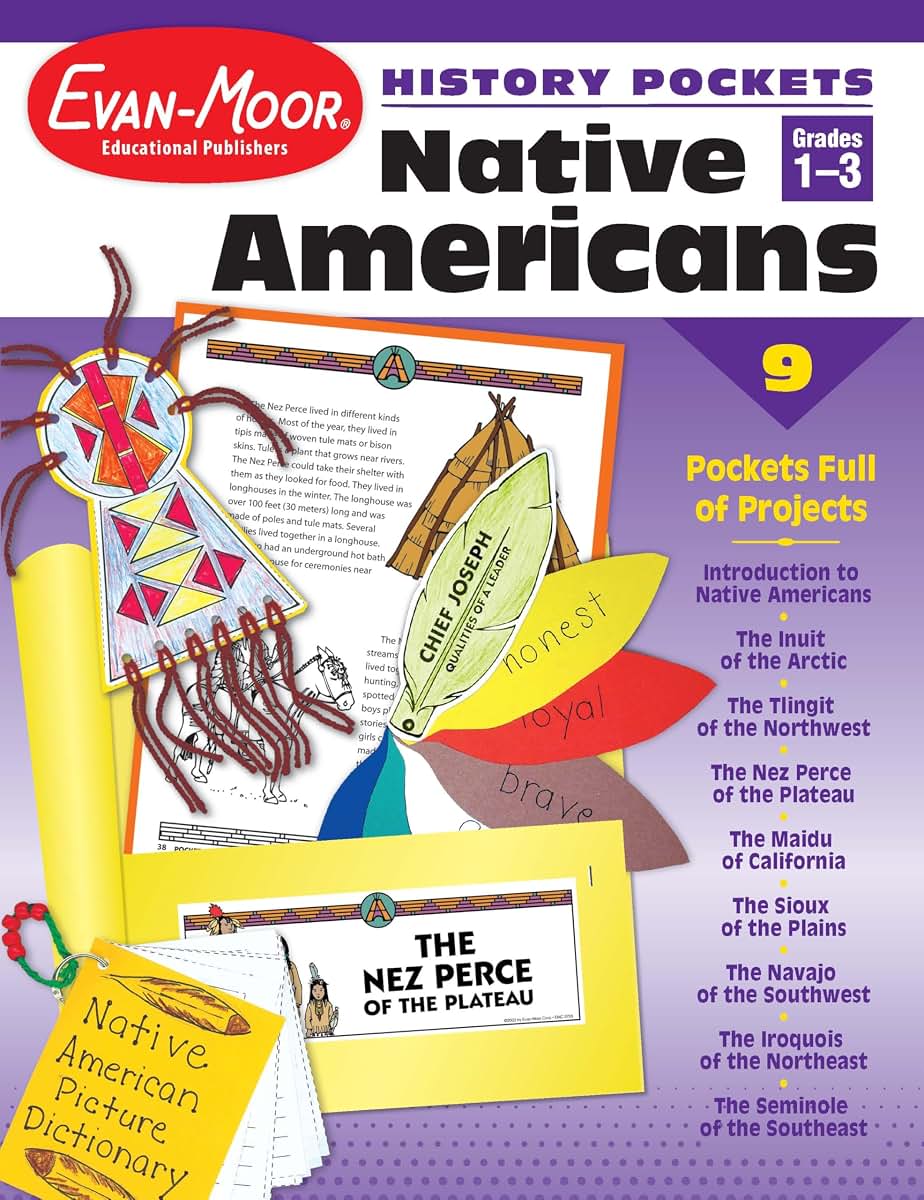 History Pockets: Native Americans, Grades 1-3