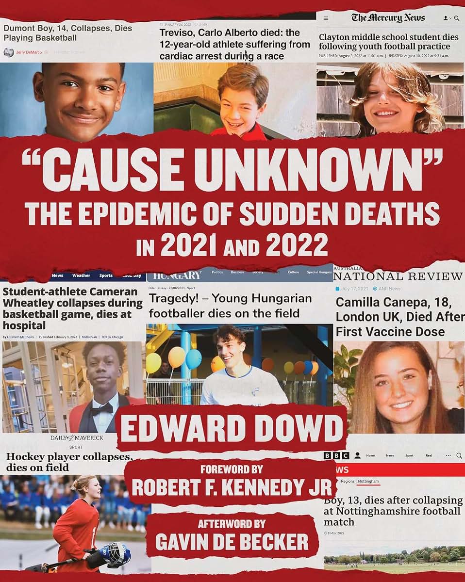 "Cause Unknown": Sudden Deaths in 2021 & 202 by Miakarts