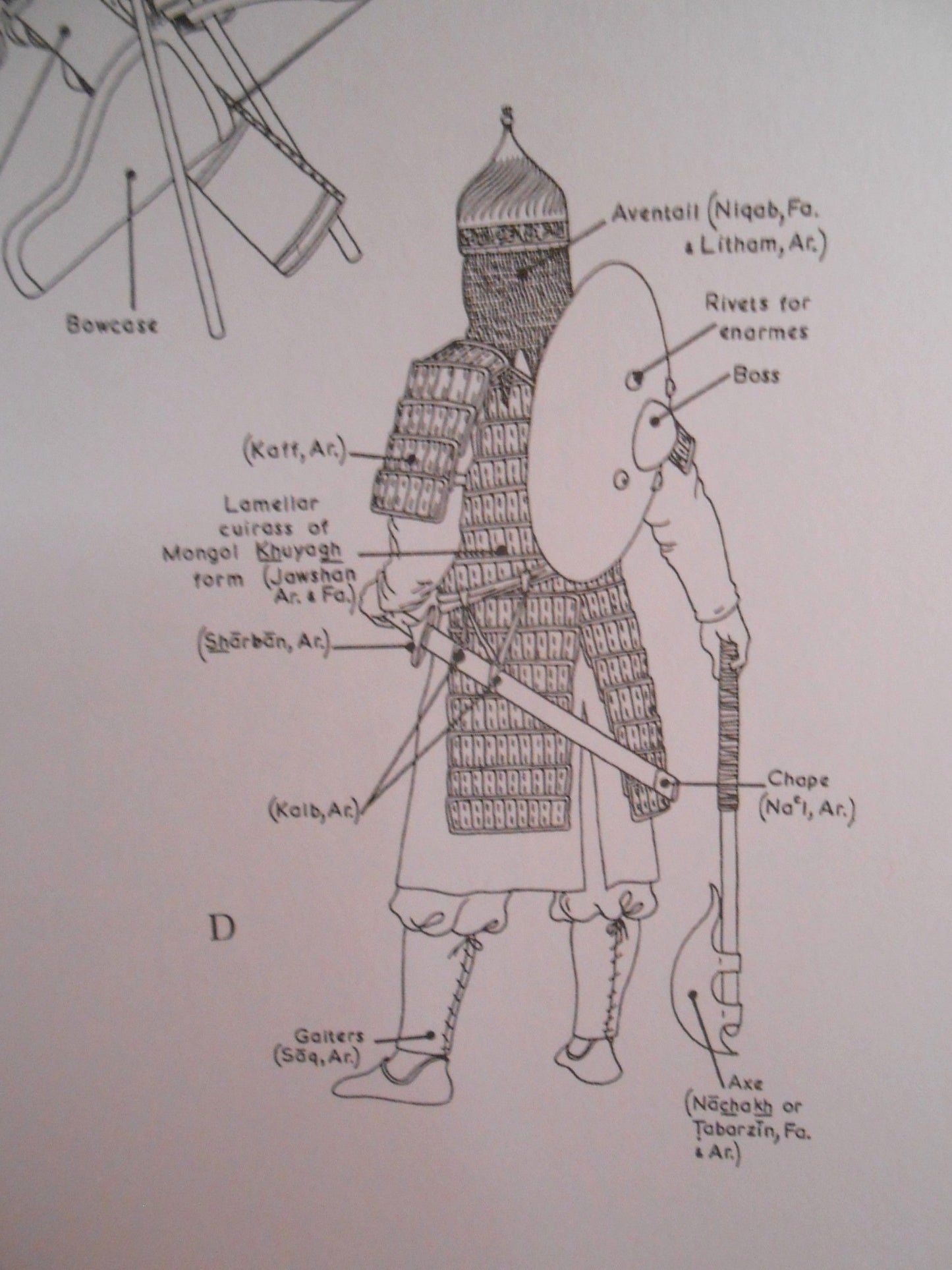 Arms & Armour of the Crusading Era, 1050-1350: Islam, Easter