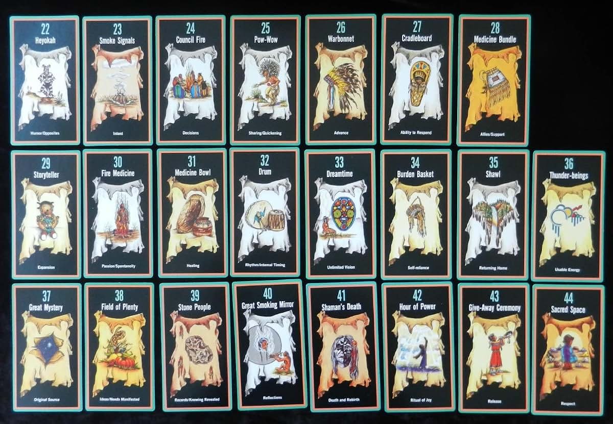 Sacred Path Cards: The Discovery of Self Through Native Teachings