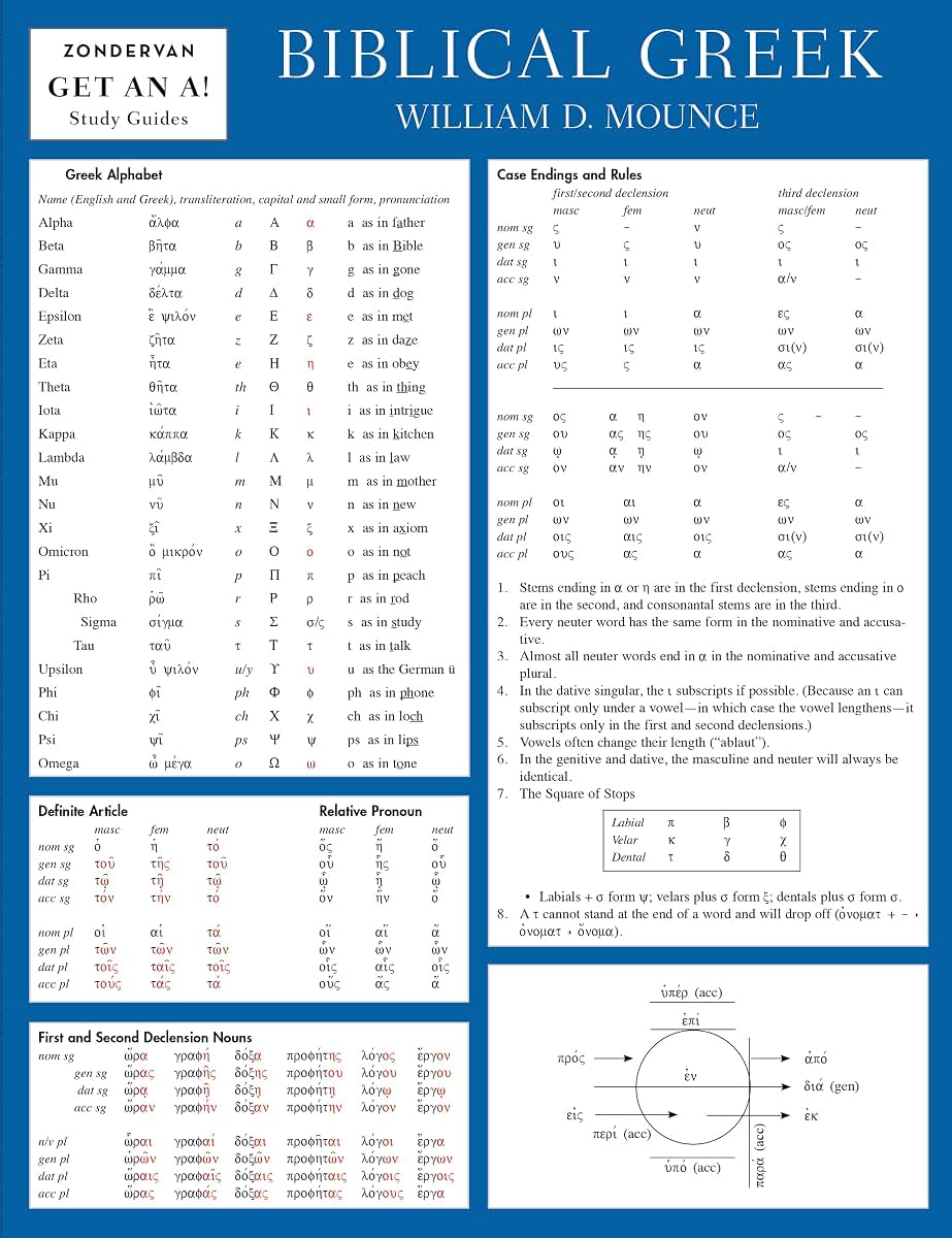 Biblical Greek Laminated Sheet (Zondervan Get an A! Study Guides)
