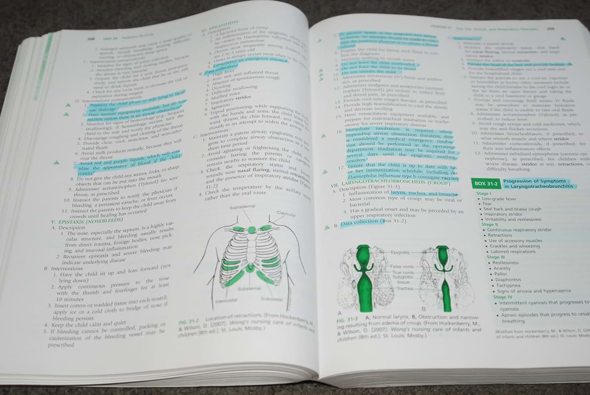 Saunders Comprehensive Review for the NCLEX-PN Examination (Saunders Comprehensive Review for Nclex-Pn)