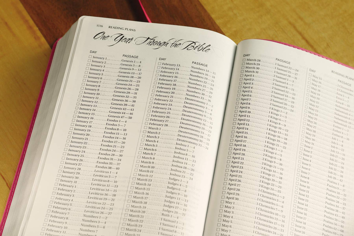 NIV, Women's Devotional Bible, Leathersoft, Pink