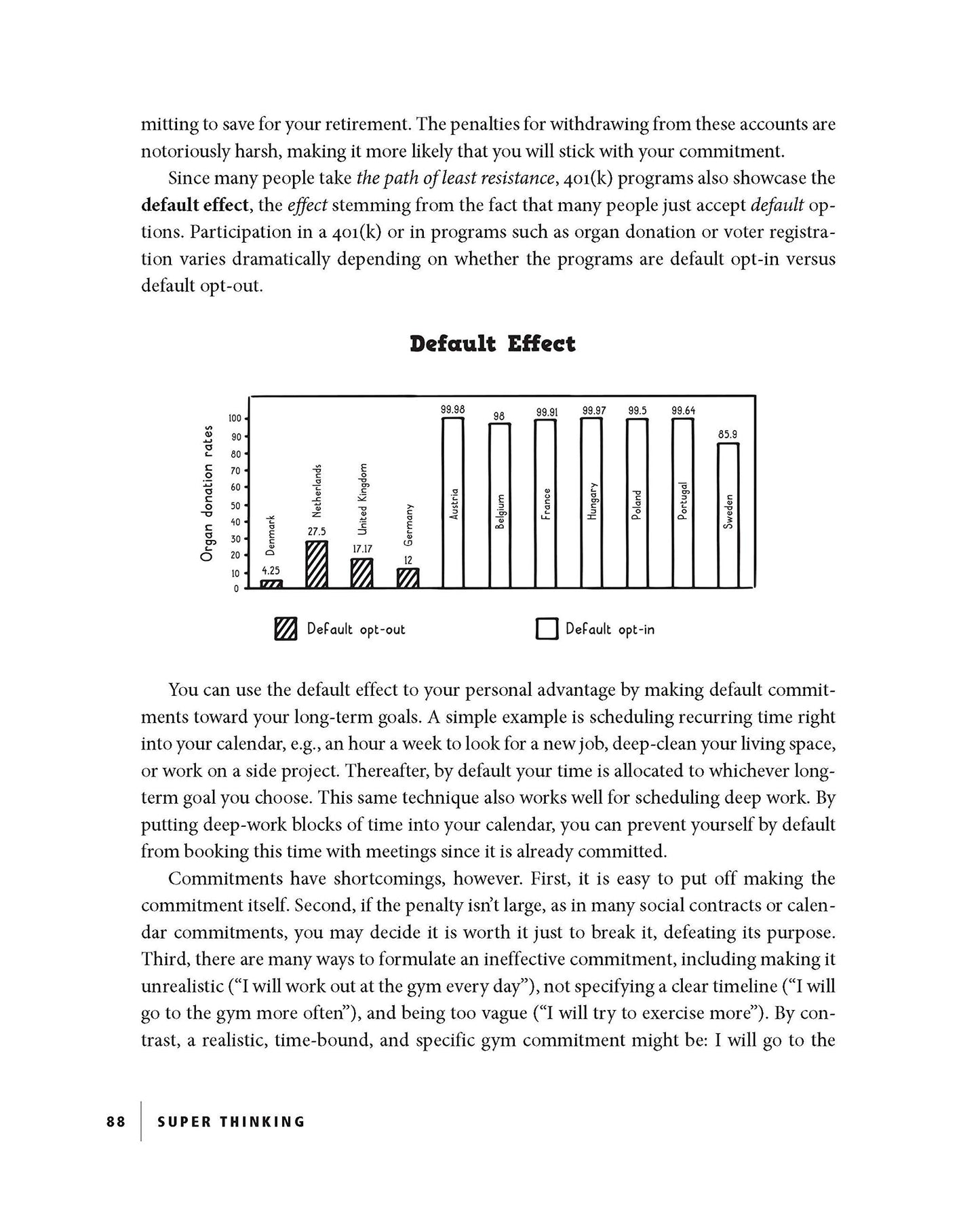 Super Thinking: The Big Book of Mental Models by Weinberg, G