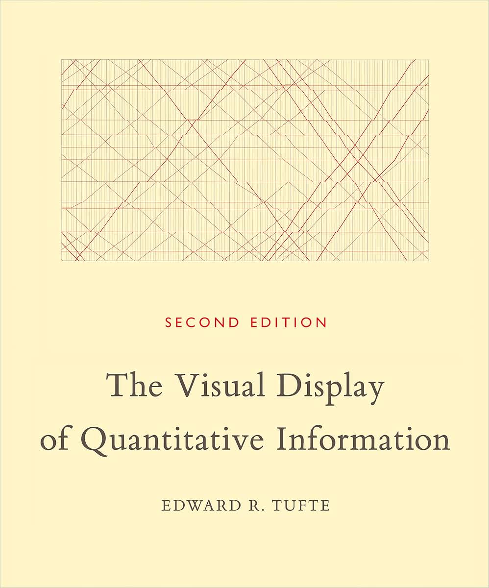 The Visual Display of Quantitative Information, 2nd Ed.
